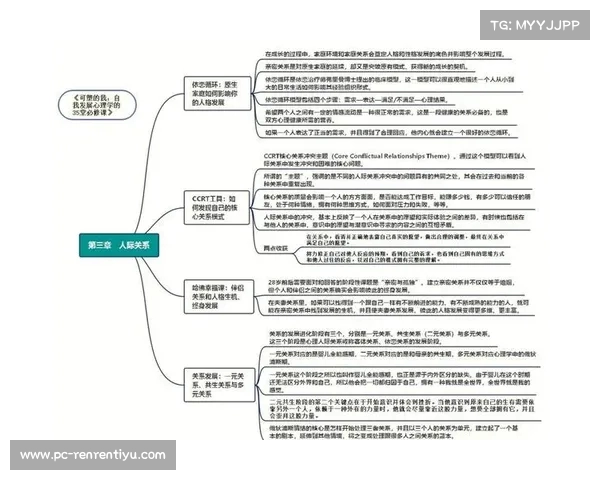 霍伊伦心里阴影面积的深度剖析与反思对他未来的影响 霍伊伦心里阴影面积的深度剖析与反思对他未来的影响